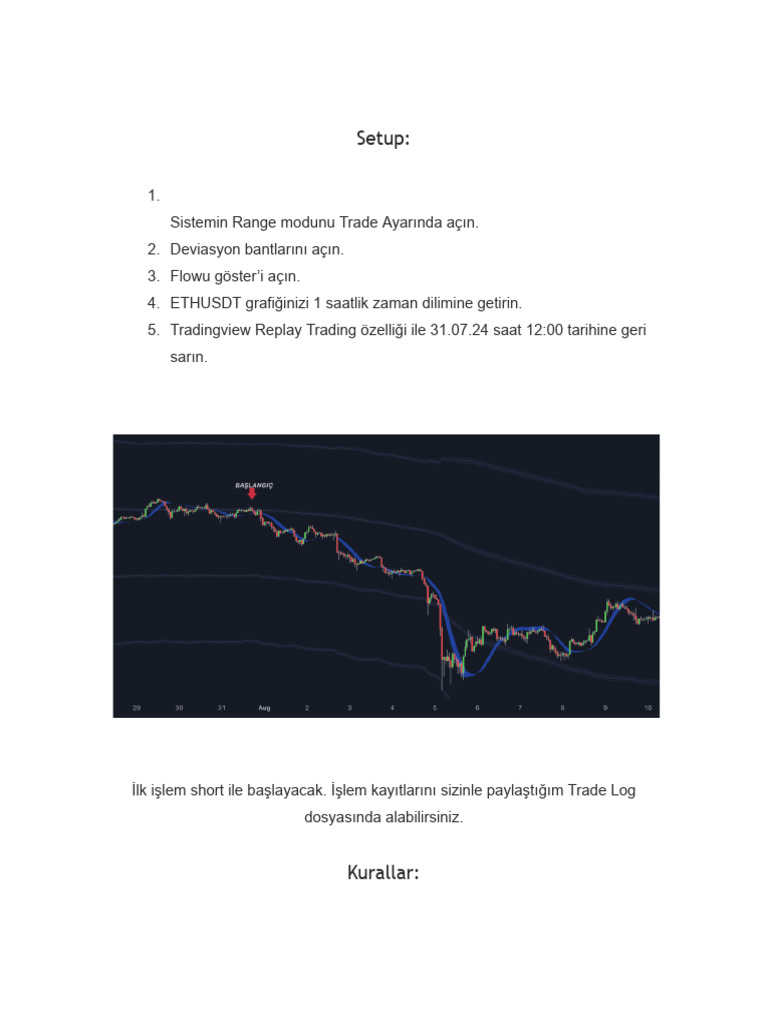 Easymode 7 | PDF
