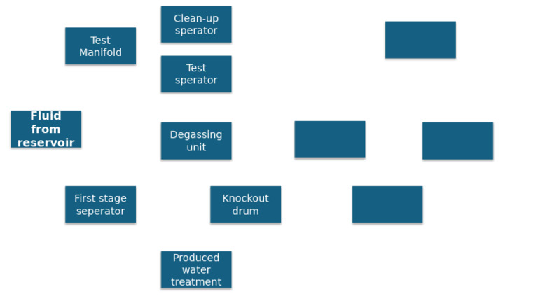 Presentation 1 | PDF