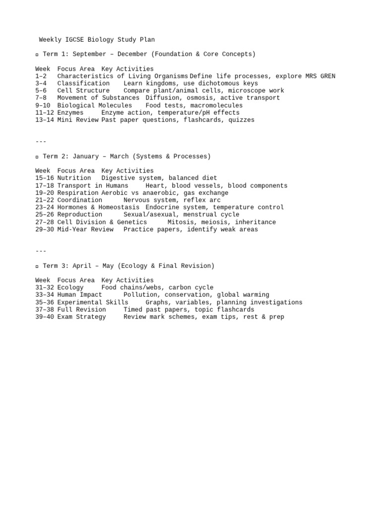 Igcse Bio Plan | PDF