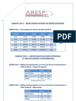 Result A Dos Gerais Da Rede Estadual