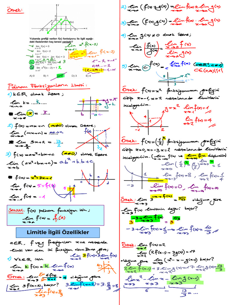 Limit 2 Çözümlü | PDF