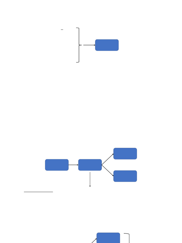 Machine Learning Algorithms Overview | PDF | Support Vector Machine ...