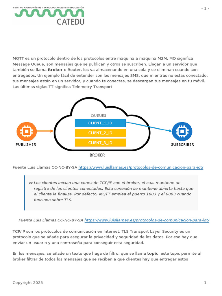 mqtt | PDF | Transport Layer Security | Protocolo de Control de Transmisión