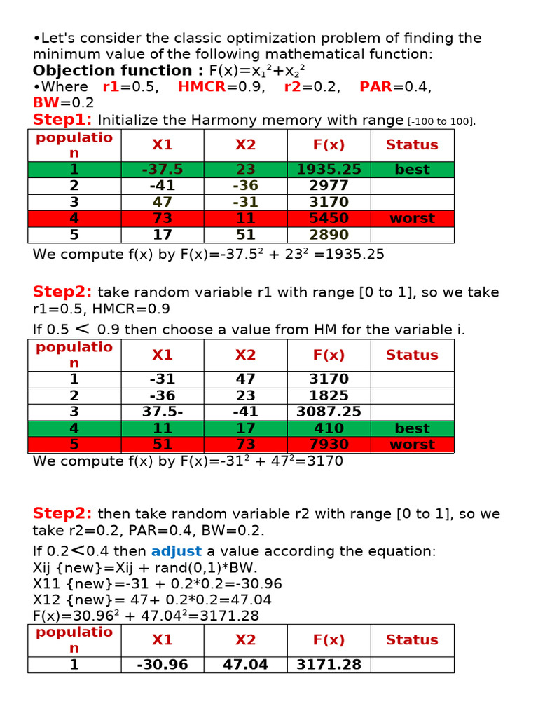 Harmony Search Algorithm Optimization Guide | PDF | Mathematics ...