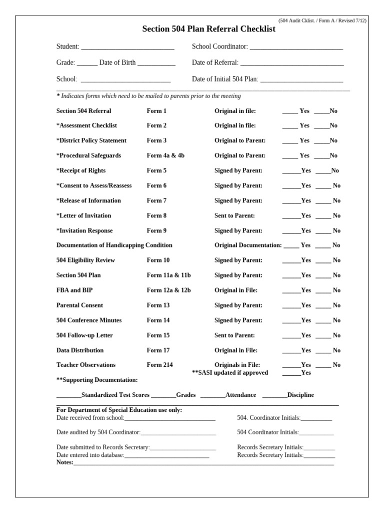 Section 504 Plan Referral Checklist | PDF