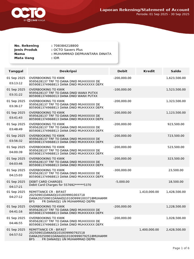 Dana DNID Statement: Sep 2025 | PDF | Algorithms | Algebra