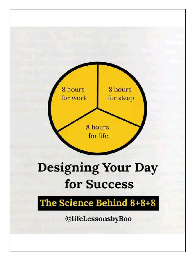 8-8-8 Hour Rule | PDF