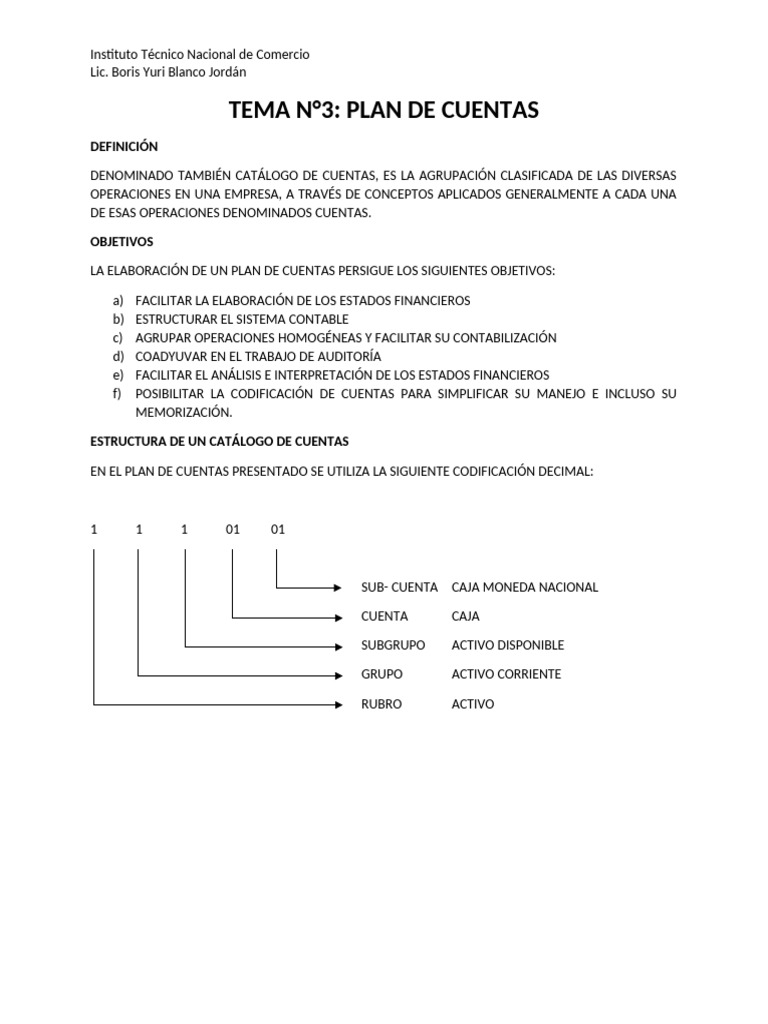 Plan de Cuentas | PDF | Beneficio (economía) | Contabilidad