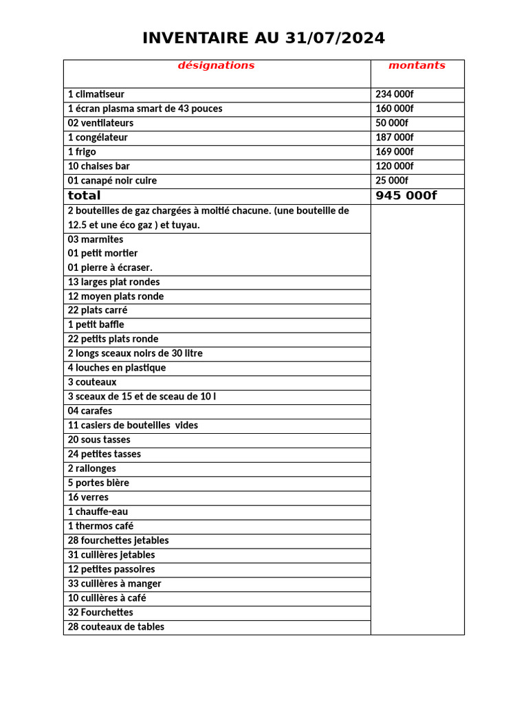 Inventaire détaillé au 31/07/2024 | PDF | Instruments Domestiques | Accueil