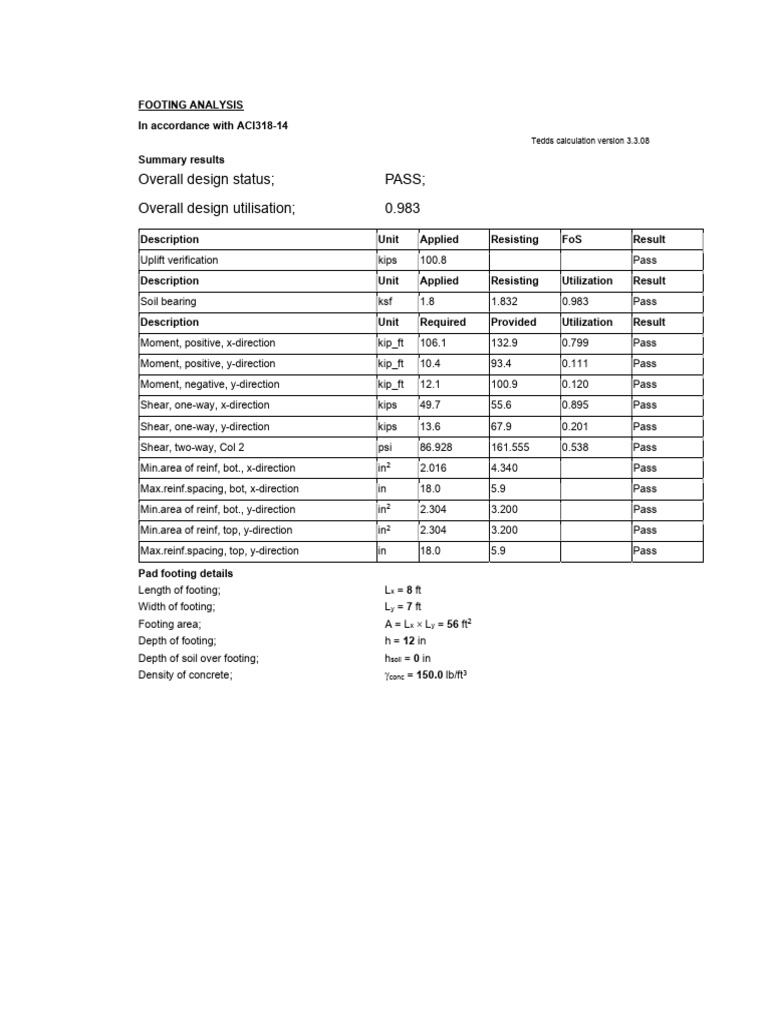 Footing Analysis and Design Summary | PDF | Bending | Stress (Mechanics)