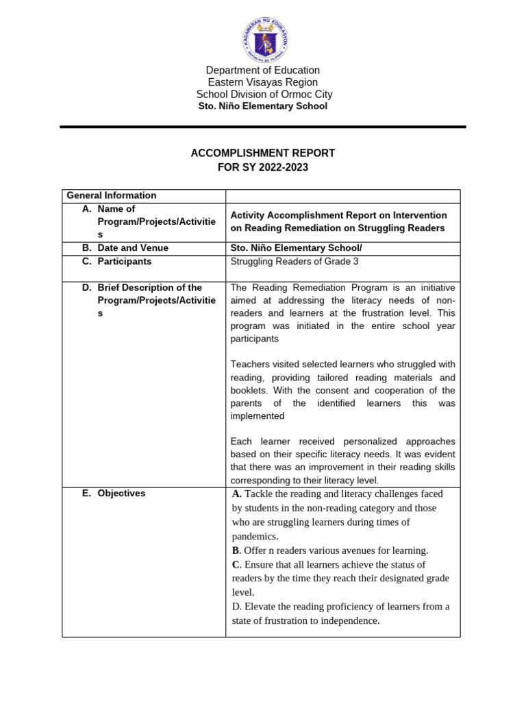 Reading Remediation Report 2022-2023 | PDF | Literacy | Behavior ...
