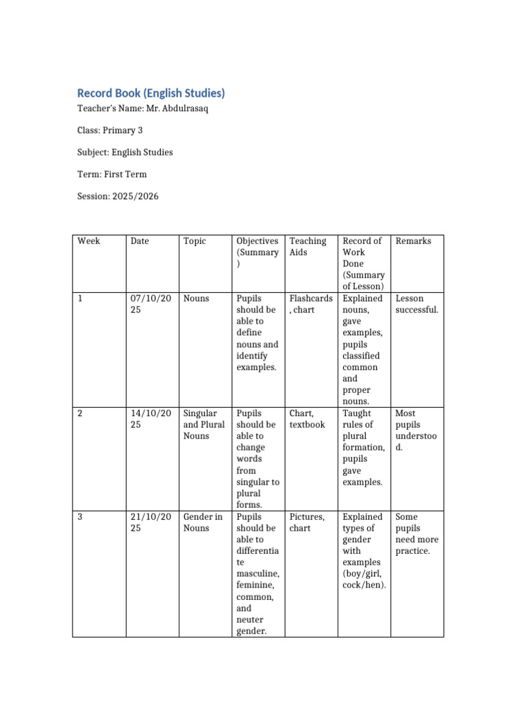 Primary 3 English Studies Record Book | PDF | Grammatical Gender | Noun