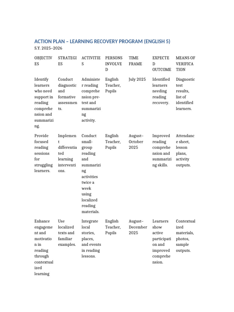 Learning Recovery Action Plan for English 5 | PDF | Educational ...