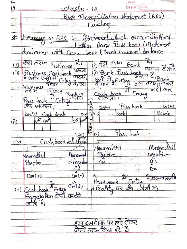 NOTES-BRS 2 Merged Compressed | PDF