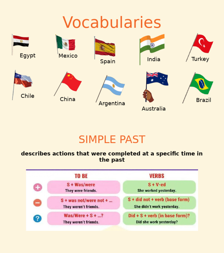 Vocabulary List for Countries and Simple Past | PDF