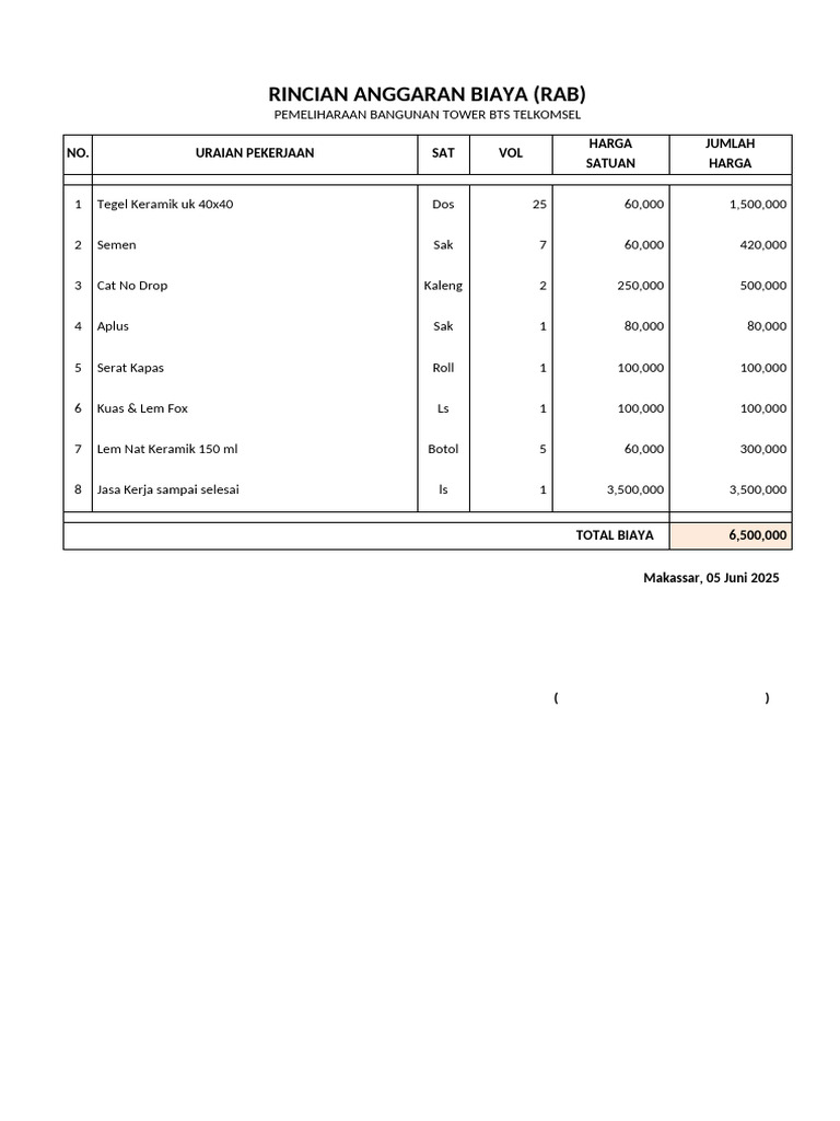 RAB Pemeliharaan Tower BTS & Jaringan | PDF