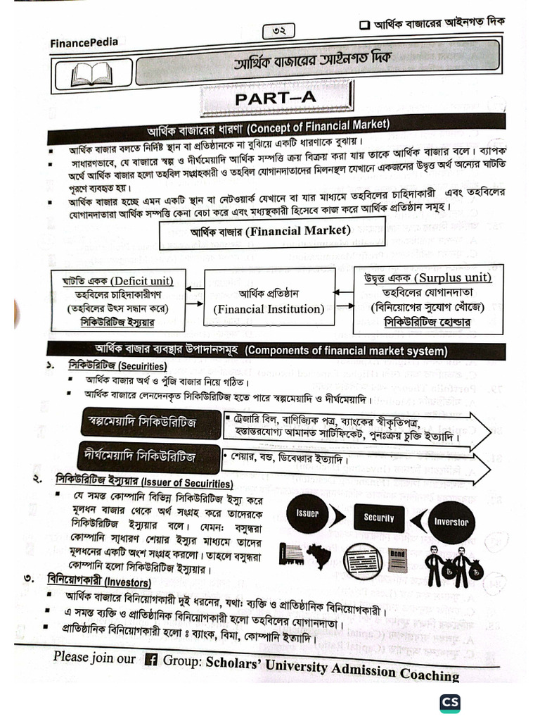 Finance 2nd Chapter | PDF