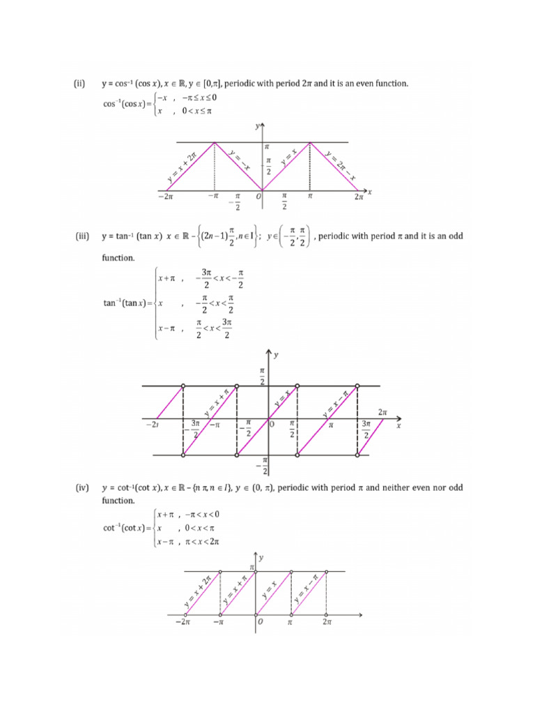 Note 6 Oct 2025 | PDF