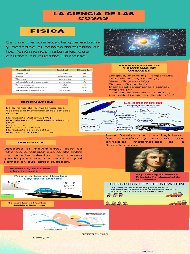 Física: Variables, Cinemática y Termodinámica | PDF | Dinámica ...