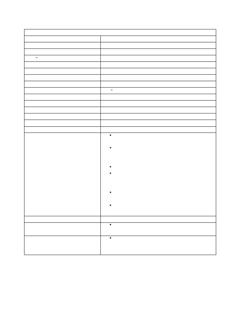 JD Sheet - Site Engineer | PDF
