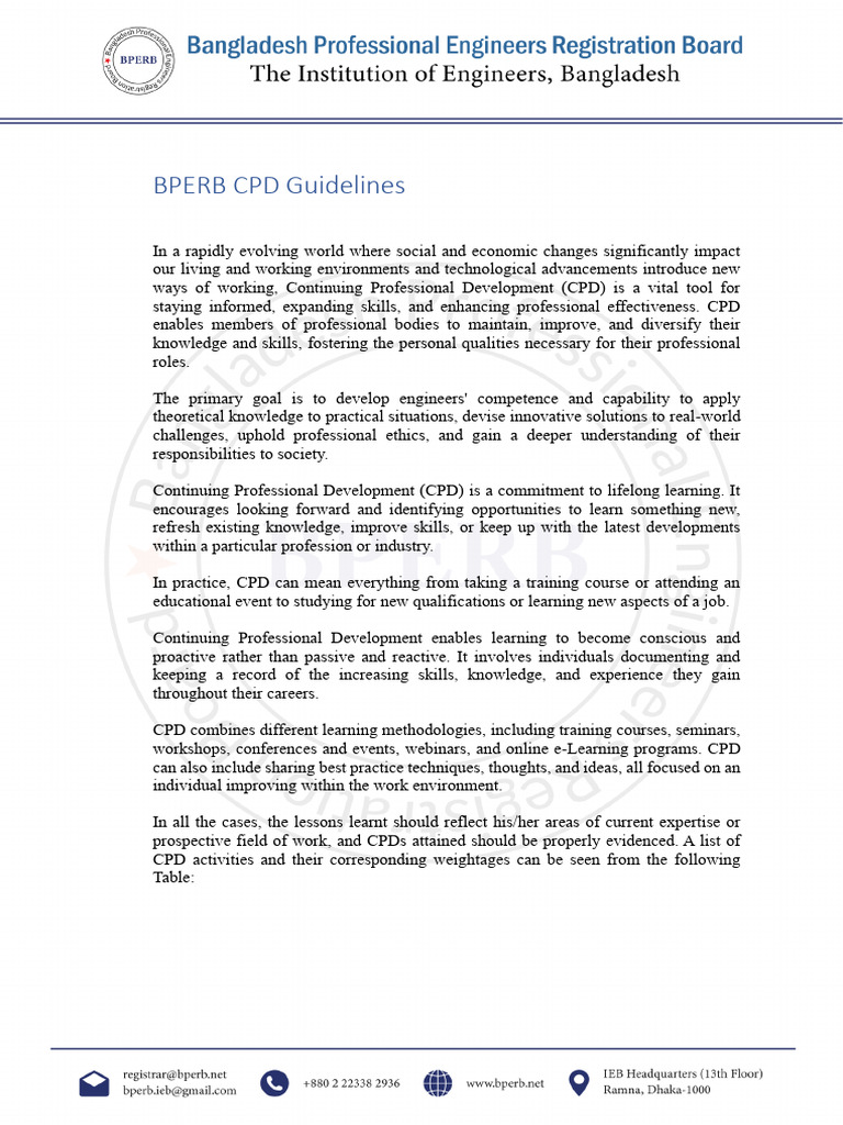 BPERB CPD Guidelines 2025 | PDF | Professional Development | Knowledge