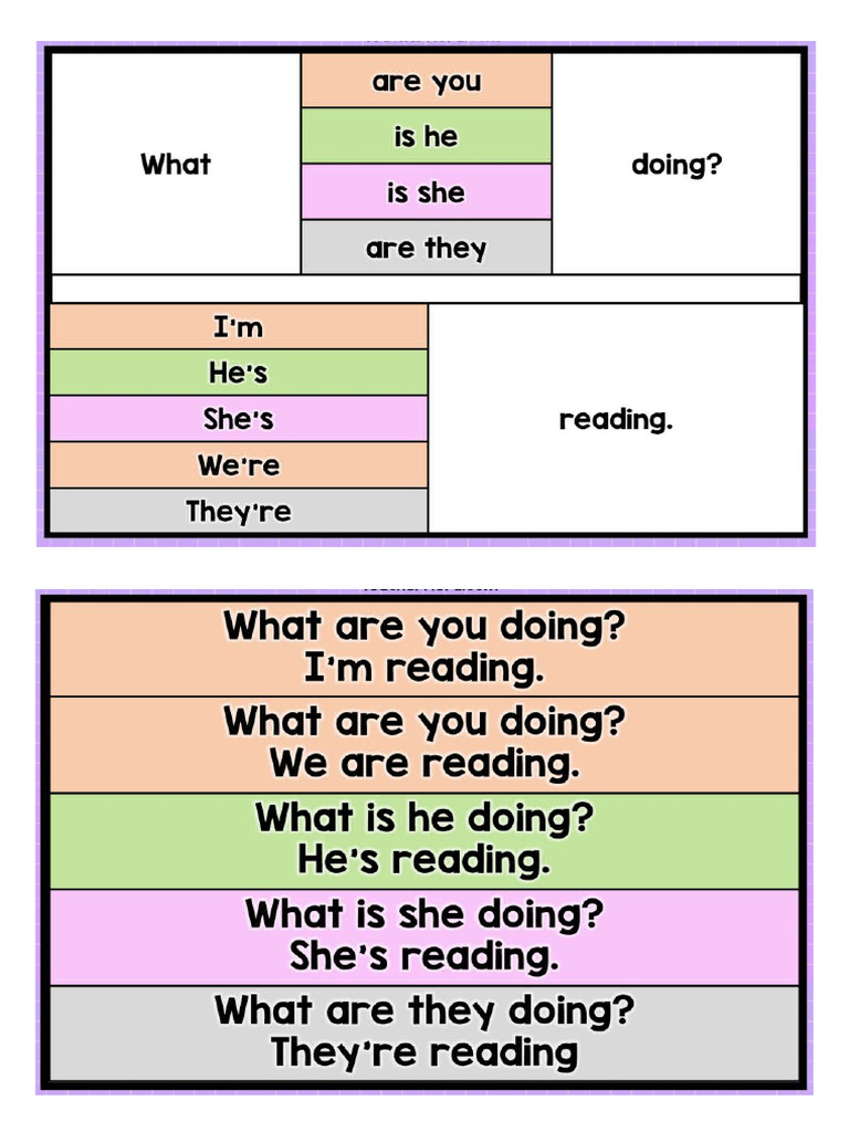 Eng 2 | PDF
