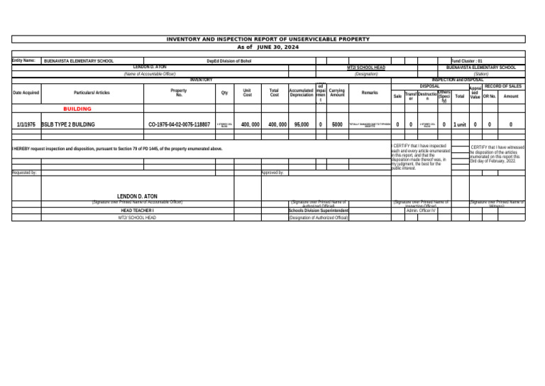 Unserviceable Property Inspection Report | PDF