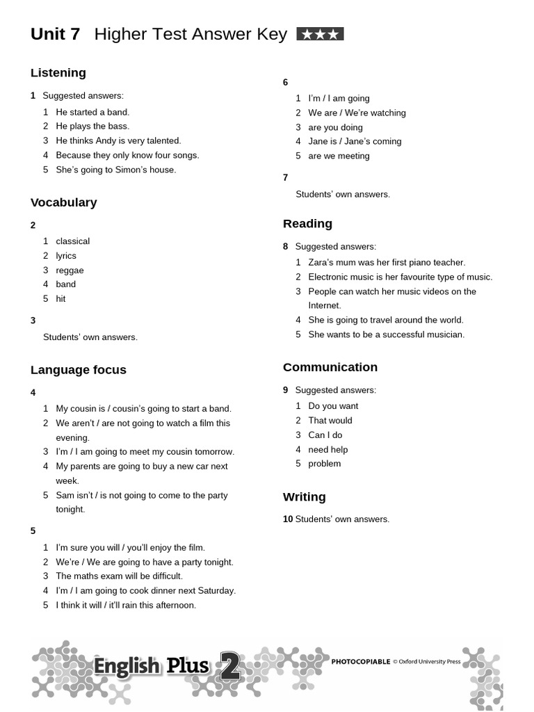 Unit 7 Higher Test Answer Key | PDF