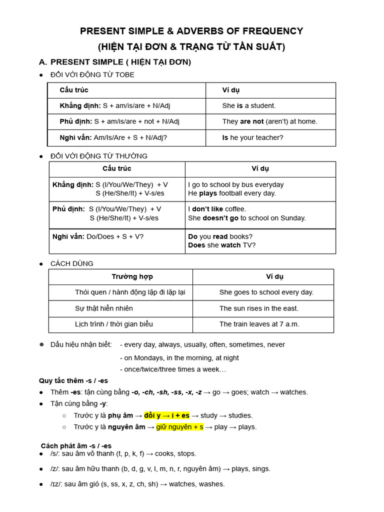 Present Simple & Frequency Adverbs Guide | PDF