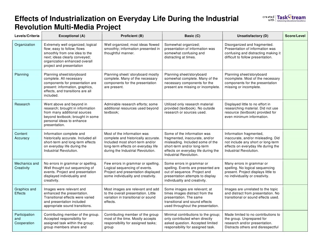 rubric Creativity Neuropsychological Assessment