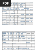 Daily Room Status Report - Deli River Hotel | PDF