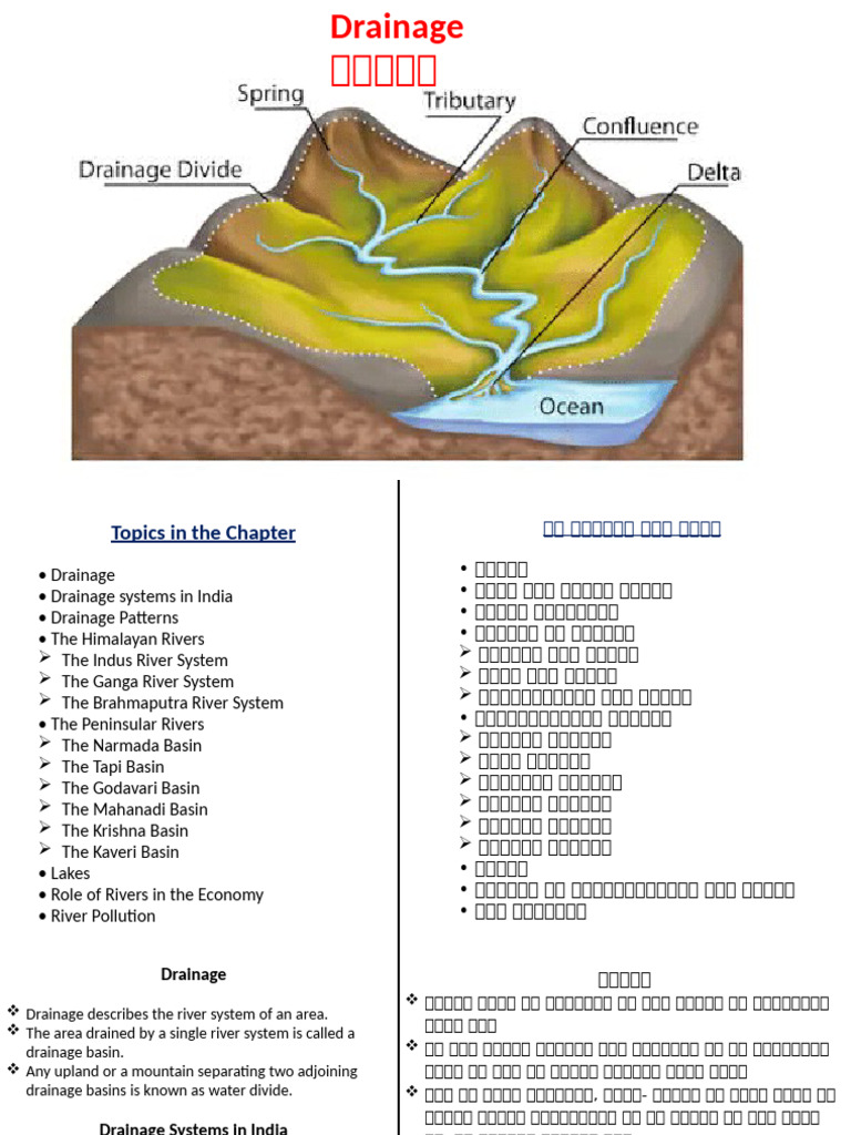 Drainage | PDF