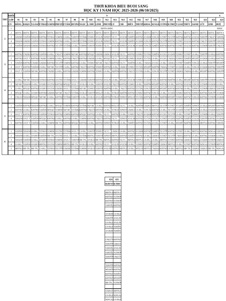 Tkb t10 2025 Hki Gui | PDF