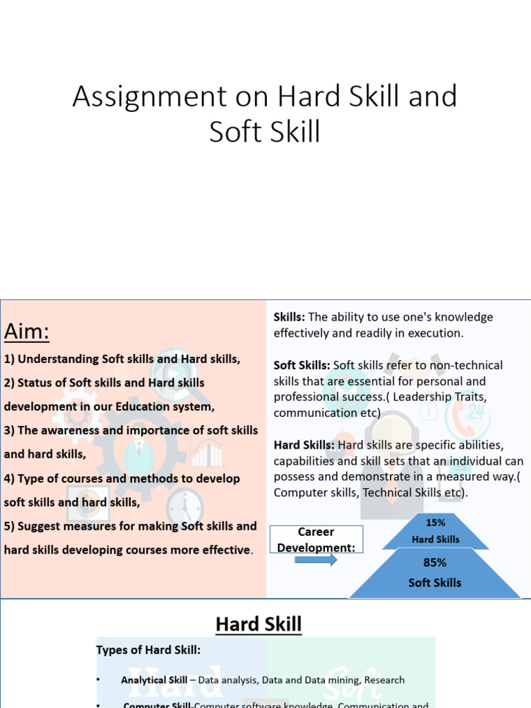 Assignment On Hard Skill and Soft Skill To Grow Career | PDF | Skill ...