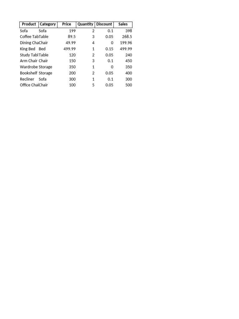 Math Functions Common Dataset | PDF