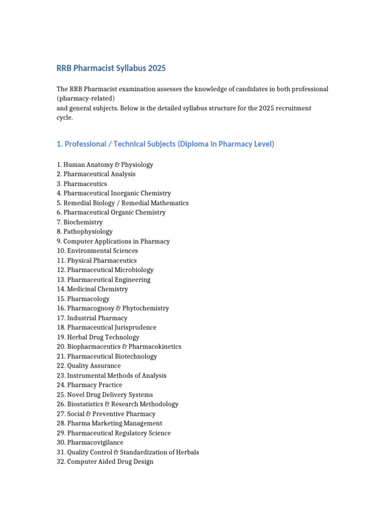RRB Pharmacist Exam Syllabus 2025 | PDF | Pharmacy | Pharmacist