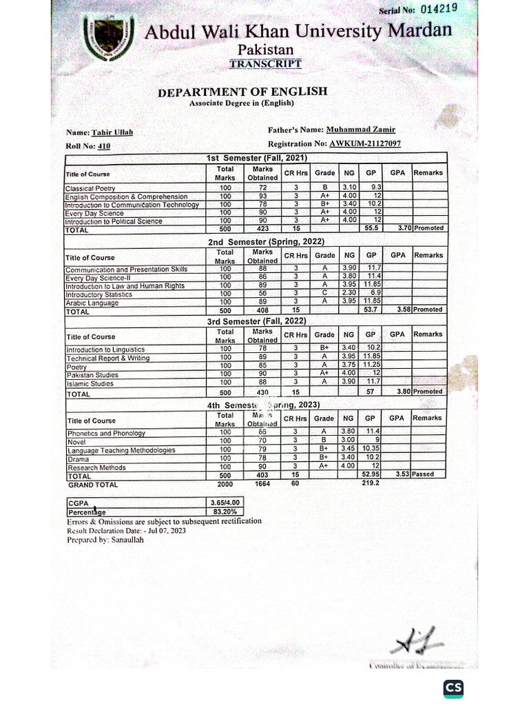 Adp Transcript | PDF