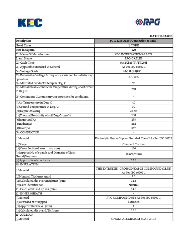 120SQMM Copper Cable Specifications | PDF | Electrical Conductor ...