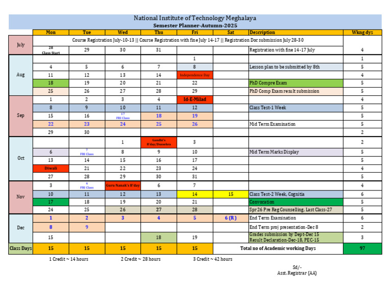 Autumn 2025 Semester Planner | PDF | Educational Stages | Higher Education