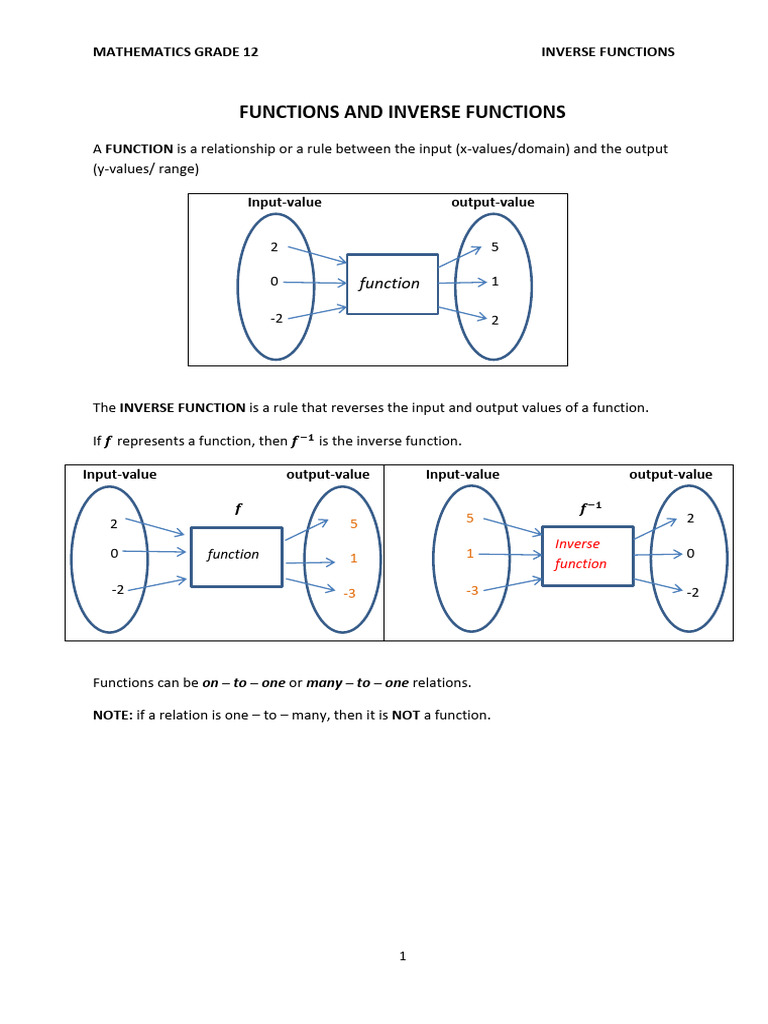 Grade 12 Inverse Functions Guide | PDF | Function (Mathematics) | Asymptote