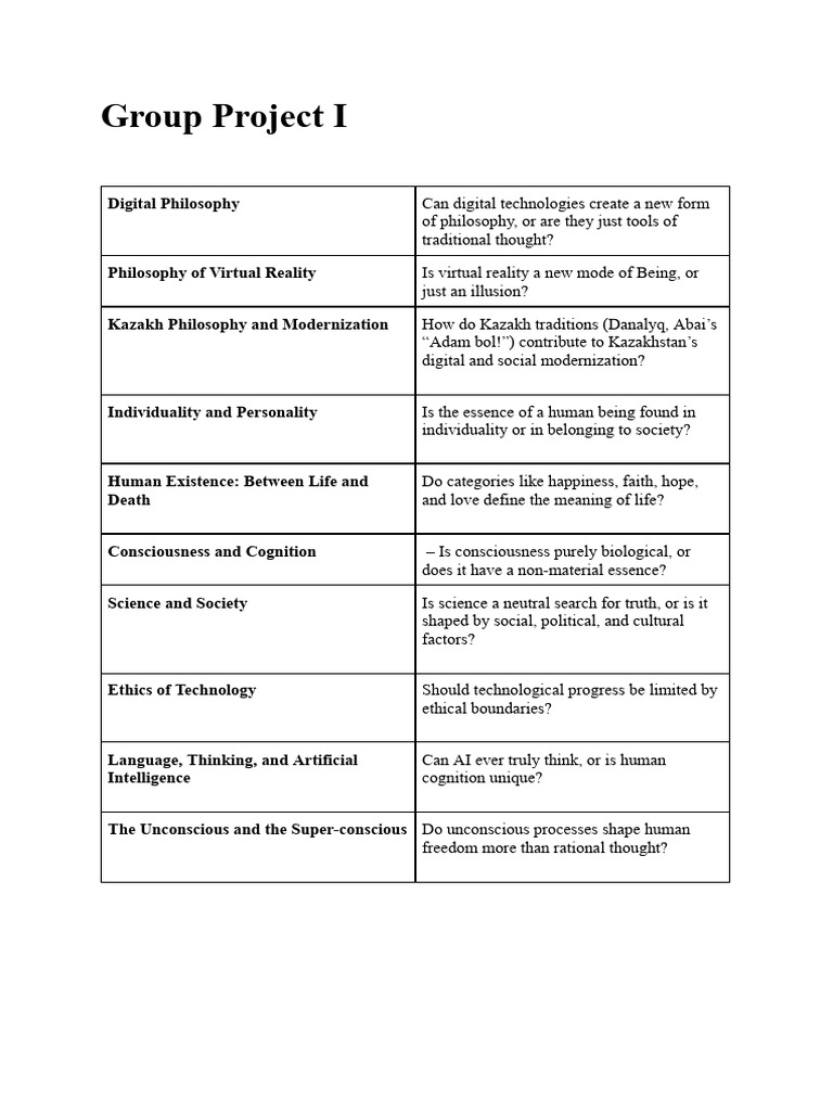 Group Project | PDF