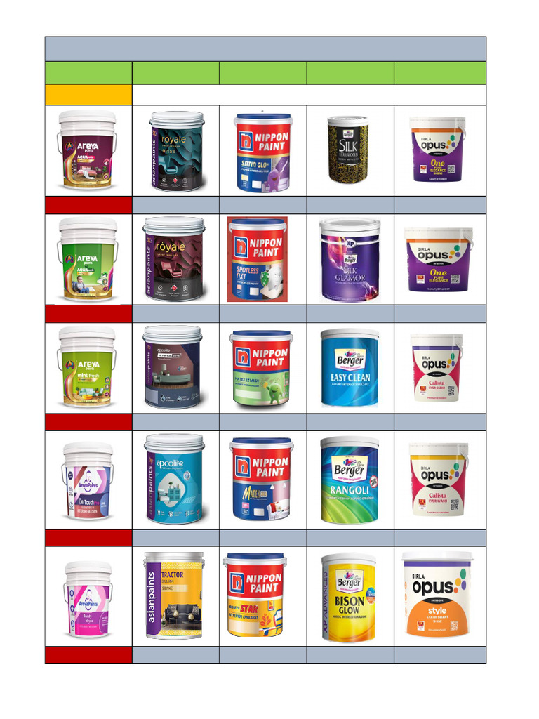 Comprehensive Paint Product Guide | PDF | Metalworking | Industrial ...