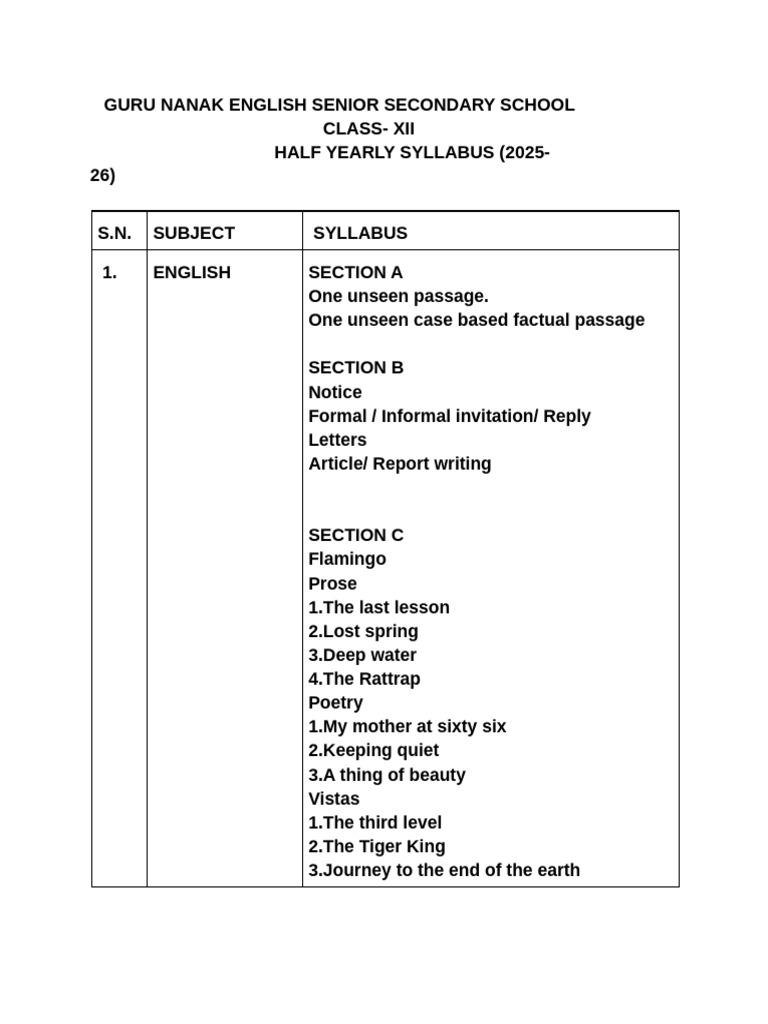 Class 12 Hindi Half Yearly Syllabus 2025-26 | PDF