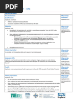 CT1 Psychiatry Person Specification 2025 | PDF | Health Care | Medicine