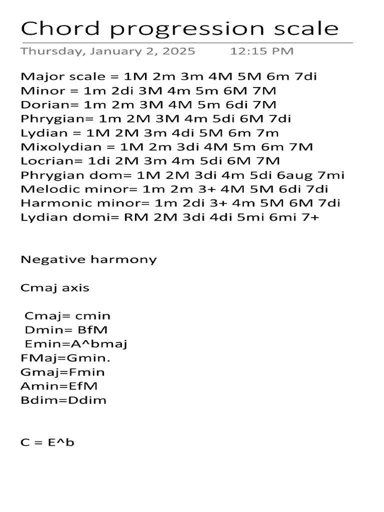 Chord Progression Scale | PDF