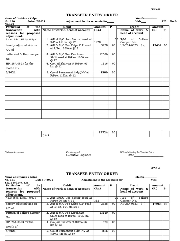 Transfer Entry Order for Kalpa Division | PDF | Debits And Credits ...