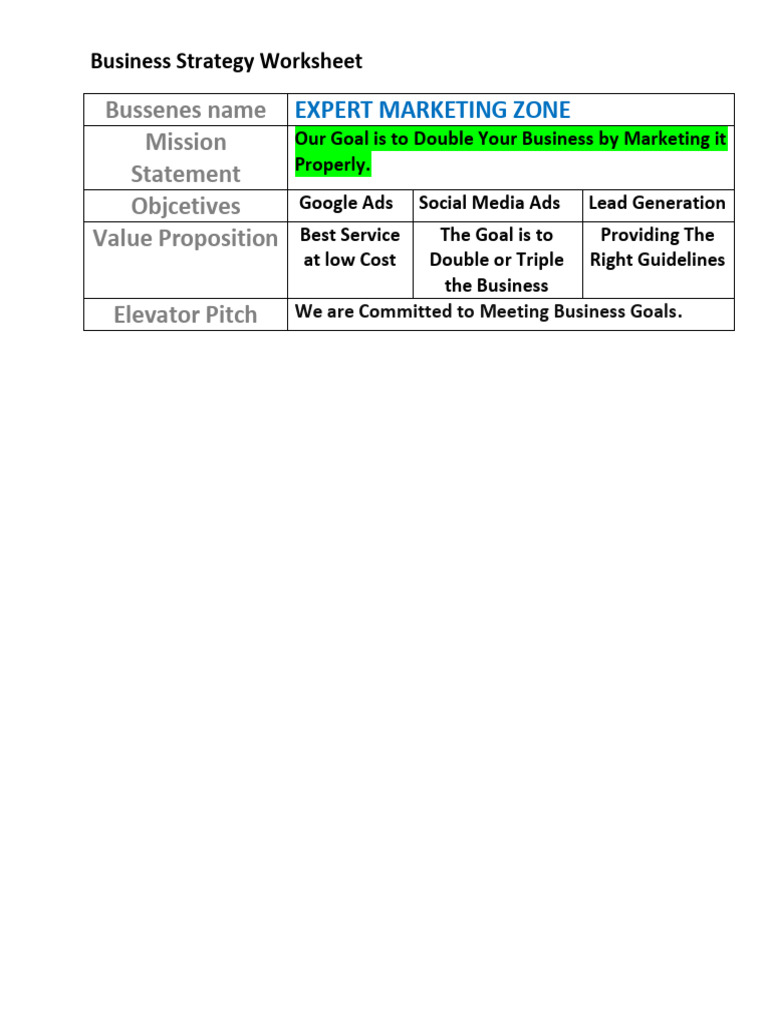 Business Strategy Worksheet Template | PDF