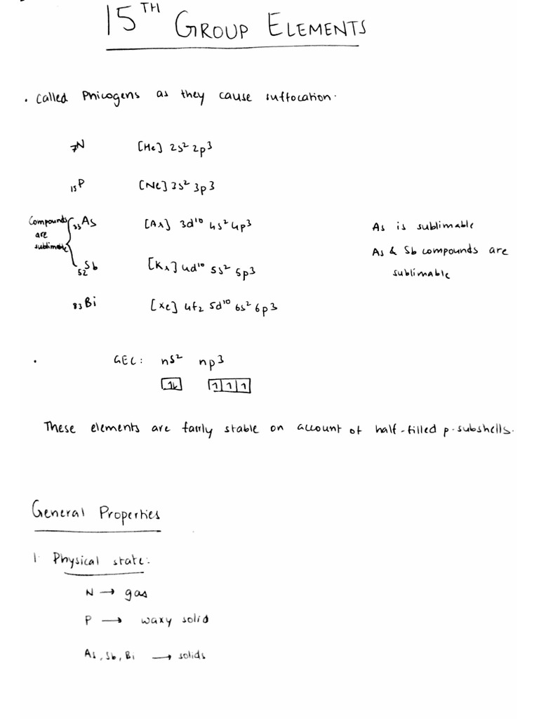 15 | PDF