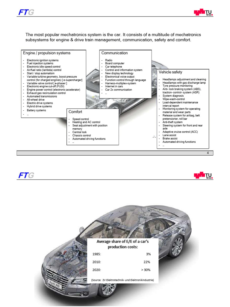 Mechatronics in Automotive Systems | PDF | Microcontroller | Lidar
