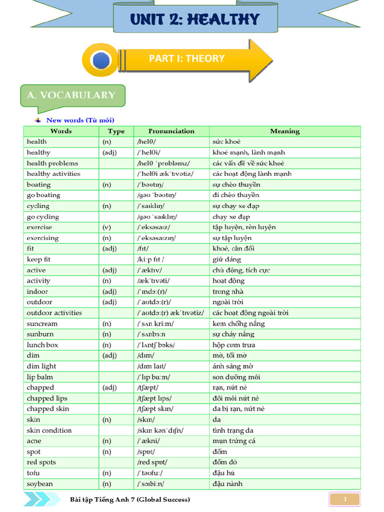 Unit 2 Hs 1600 PDF - Gdrive.vip | PDF